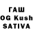 Каннабис SATIVA & INDICA Alena Vesel
